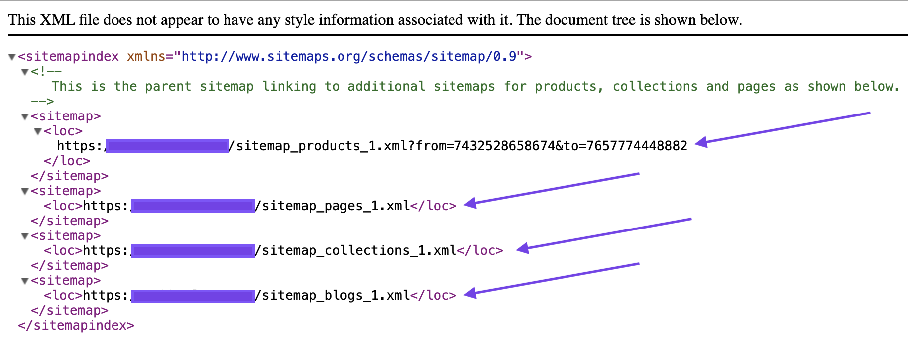 Submitting sub-sitemaps to Google Search Console