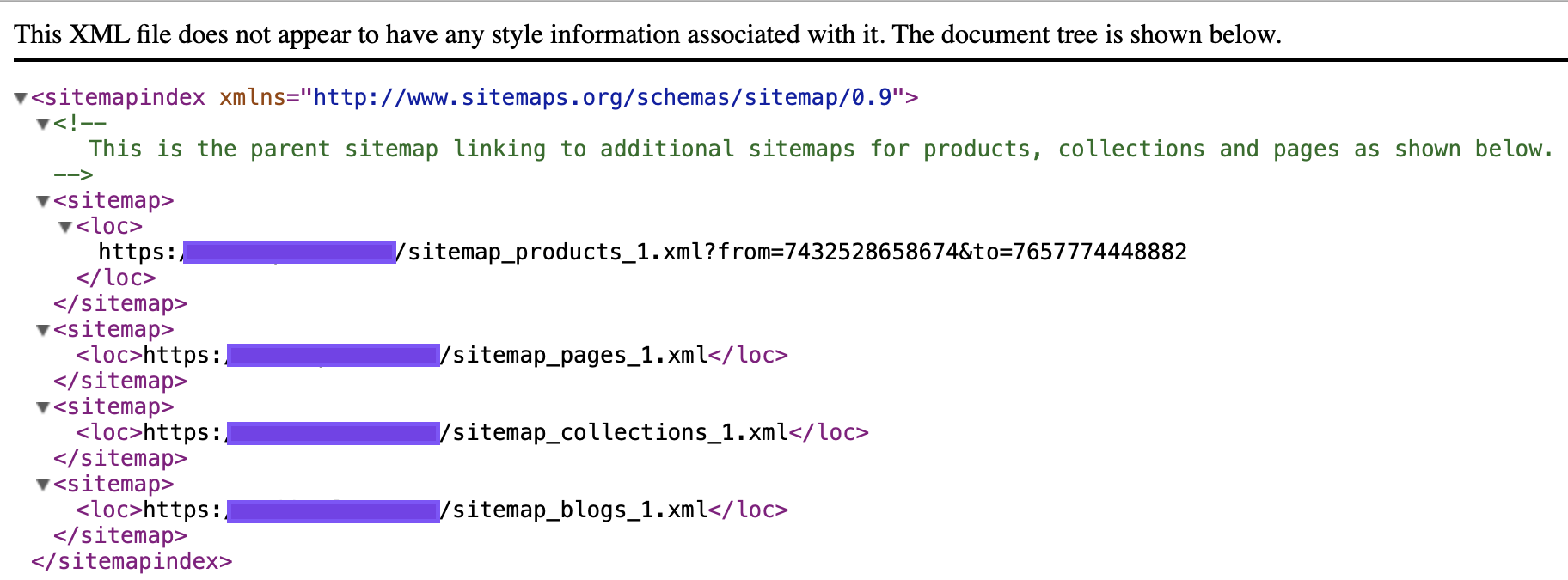 Sitemap – an example of a sitemap with no errors